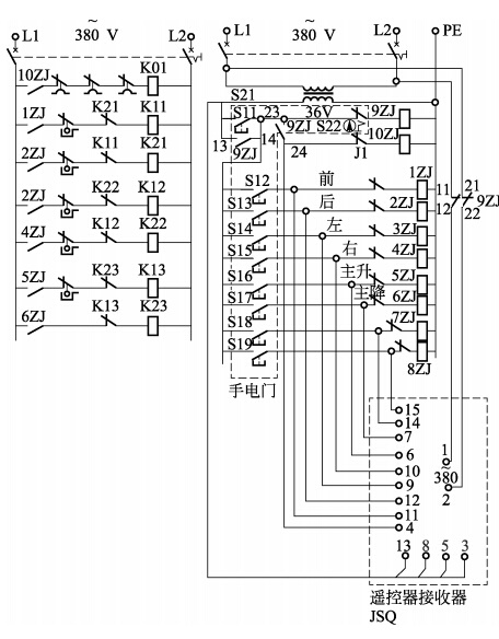 遙控器接收器電源和手電門電源之	間的聯鎖由繼電器接觸器９ＺＪ 完成。